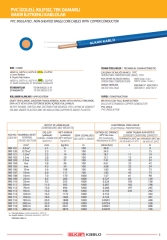 Alkan NYA Alçak Gerilim Enerji Kablosu H07V - U 1 X 1,5 mm Gri 100 Mt